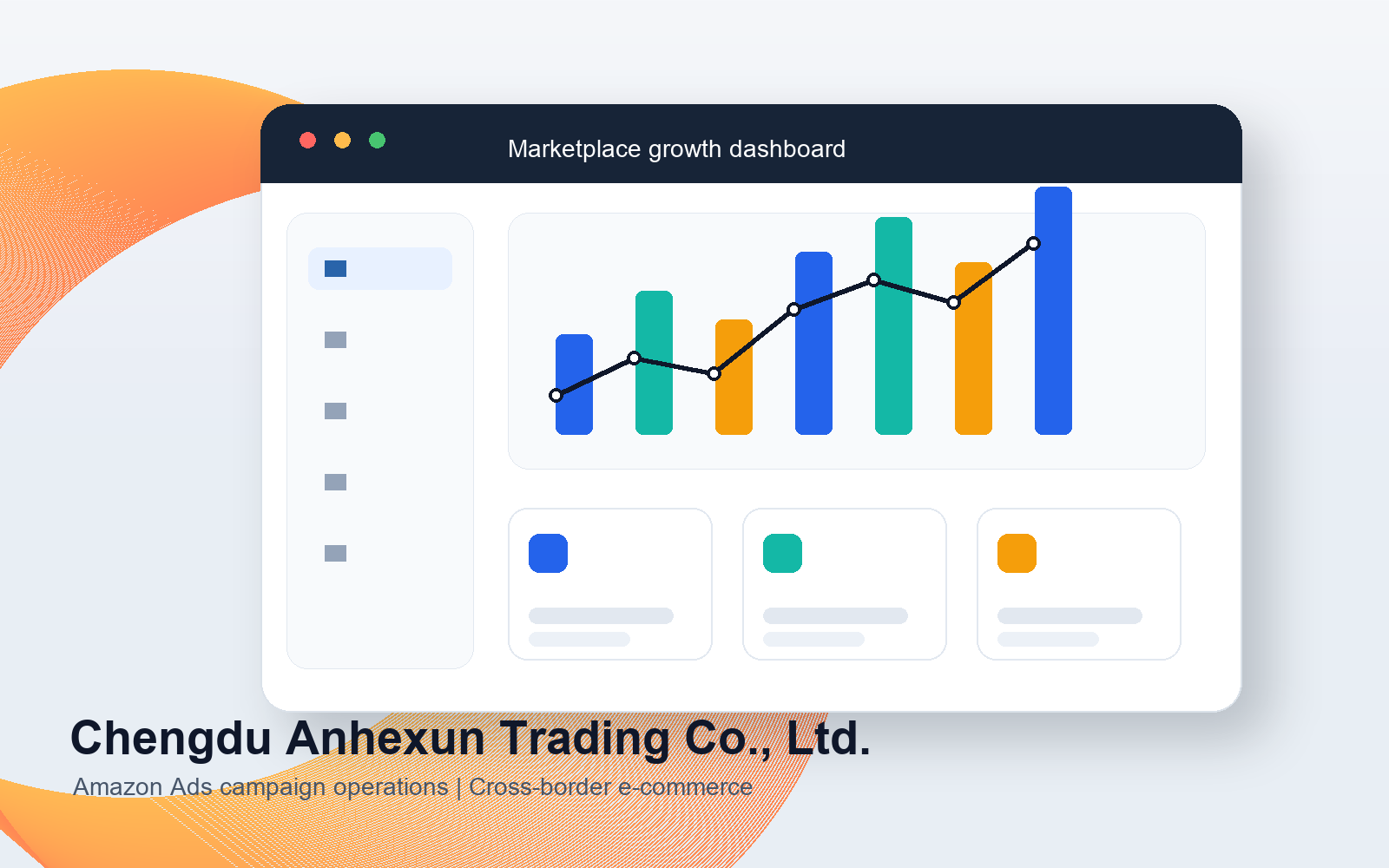 Advertising operations dashboard visual for cross-border e-commerce